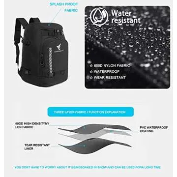 XIANFENGNIAO Ski Boot Bag,50L Waterproof Skiing Boot Travel Backpack for Snowboard Boots, Ski Helmet, Goggles, Gloves, Skis, Snowboard & Accessories for Men,Women and Youth (Black)