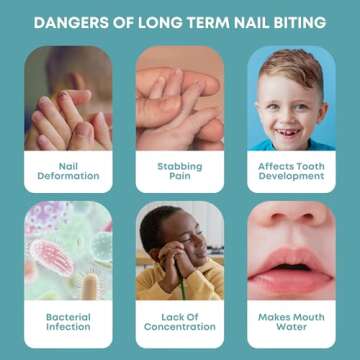 CONTROL-IT Natural Nail Biting & Thumb Sucking Solution | 100% Natural Kid Safe Bitter Taste Deterrent | Gentle on Skin, Teeth, Nails | Kids, Adults & Teens | 21 Consecutive Days to See Results