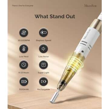 MelodySusie Nail Drill Machine, Electric Nail File Professional for Acrylic Nail, Rechargeable Cordless Portable E File 6 Nail Drill Bit Set, SR3 Jade