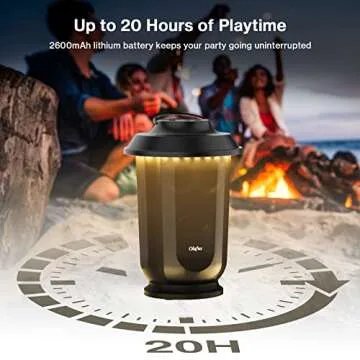 Olafus 40W True Wireless Outdoor Bluetooth Speakers