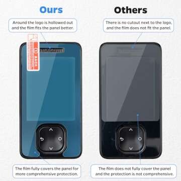 Swiatla Dexcom G7 Receiver Case with Wrist Lanyard and 2PCS Screen Protector (Tricolor Mixing)