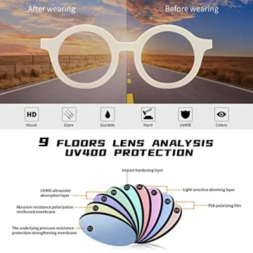 COASION Kids Sunglasses UV Protection Stylish Shades for Children