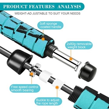 Redify Ropeless Jump Rope: Workout Smart, Jump Anywhere