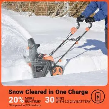 Voltask 48V Cordless Snow Blower for Effortless Winter Cleanup
