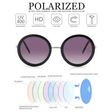 JOOX Polarized Retro Round Sunglasses for Women, Vintage Oversized Ladies Sun Glasses with 100% UV Protection Lens
