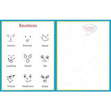 Learn to Draw Faces (Easy Step-by-Step Drawing Guide) for Young Artists