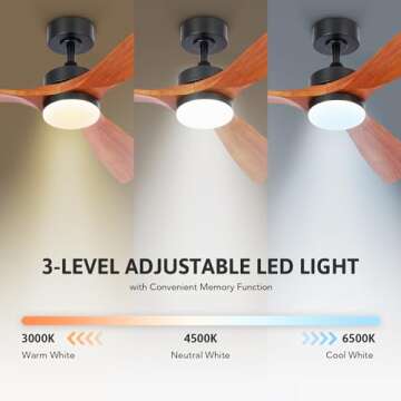 VONLUCE Ceiling Fan with Lights - 52 Inch Remote Control