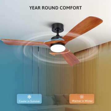 VONLUCE Ceiling Fan with Lights - 52 Inch Remote Control