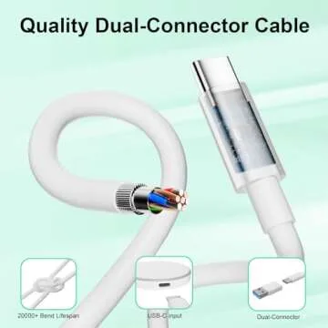 MagSafe Charger 2Pack Fast Wireless 15W Magnetic Charger