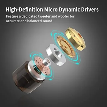 BASN Professional in Ear Monitor Headphones for Singers Drummers Musicians with MMCX Connector IEM Earphones (Pro Clear Brown)