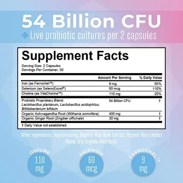 Probiotic Postnatal Capsules for Breastfeeding Women