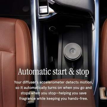 Pura Car Scent Refill - Luxurious Citrus Fragrance