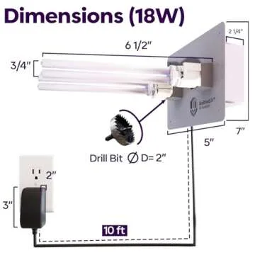 BioShieldUV® HVAC UV Light Air Purifier Whole House Dual UV UVC Light in Duct for HVAC Duct Filter, 18 Watts 2 Bulbs 110V Lamp - UVC Light for HVAC AC Air Conditioner, UV Light for AC System