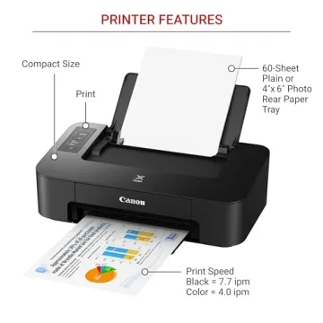 Canon TS202 Inkjet Photo Printer Ideal for Home and Office