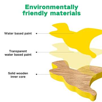 FFTROC Montessori Dinosaur Toys for 2 3 4 Year Old Boys - Wooden Stacking Dinosaur Toys for Kids 2-4 3-5, Toddler Balancing Block Sets