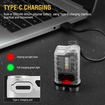 BORUIT V3 Mini Powerful Keychain Flashlights with Red UV Blue Light,High Lumens 900LM USB-C Rechargeable Small Pocket EDC LED Flash Light-12 Modes,IP65 Waterproof,Tail Magnet