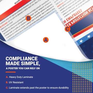 2025 California State and Federal Labor Law Poster - OSHA Workplace Compliant - Mandatory Regulations Posting for Employees - Required Compliance Posting 16" x 40" Laminated