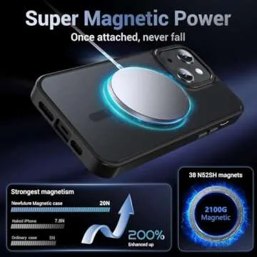Newfuture Magnetic Case for iPhone 13 & 14 - Durable Protection