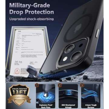 Newfuture Magnetic Case for iPhone 13 & 14 - Durable Protection