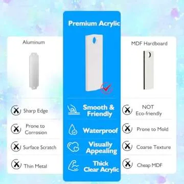 ToBeAce 24 Pcs Sublimation Name Plate Blanks Acrylic, 3.2"x1.3" for Stanley 40 oz Tumbler H2.0, Sublimation Topper Personalized Name Tag for Customized Stanley Cup, Rectangle Round Hole (NOT 30/20 oz)