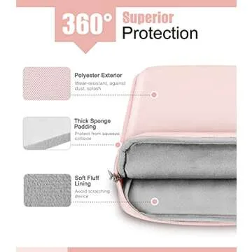 Stylish MoKo Tablet Sleeve for 9-11 Inch Devices