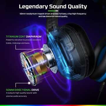 Fachixy FC200 Gaming Headset - Noise Cancelling, RGB