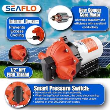 SEAFLO 55-Series Diaphragm Pump - 12V DC, 5.5 GPM, 60 PSI with Heavy Duty Pressure Switch, Self-Priming, Built-in Bypass, High Flow | Ideal for RV, Marine, and Off-Grid Water Systems