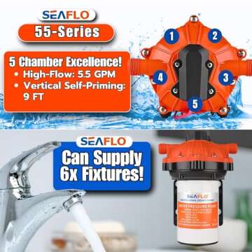 SEAFLO 55-Series Diaphragm Pump - 12V DC, 5.5 GPM, 60 PSI with Heavy Duty Pressure Switch, Self-Priming, Built-in Bypass, High Flow | Ideal for RV, Marine, and Off-Grid Water Systems