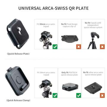 PGYTECH Quick Release Plate +Adapter w/Arcac-Swiss Interface Camera Quick Release Plate Mount for Sony/Nikon/Fuji/DJI Quick Setup Mount w/ 1/4" to 3/8" Screw Thread Gimbles Sliders Tripods Adapter