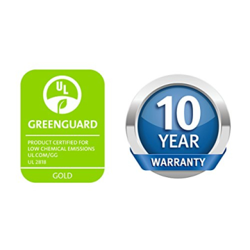 SureGuard Twin Waterproof & Bed Bug Proof Mattress Encasement