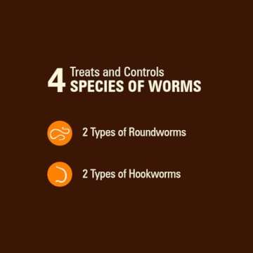 Sentry WormX DS De-wormer for Dogs - Broad Spectrum Treatment