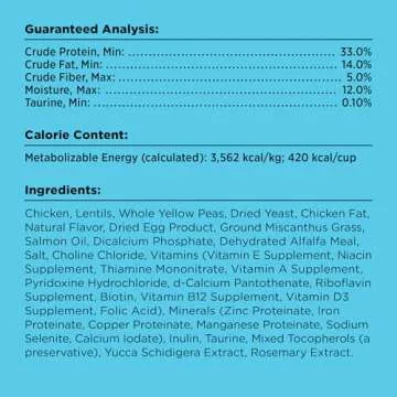 BIXBI Liberty Dry Food Digestive Cat Health Chicken Recipe, 3lb