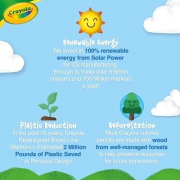 Crayola Colors of the World Markers for All Ages