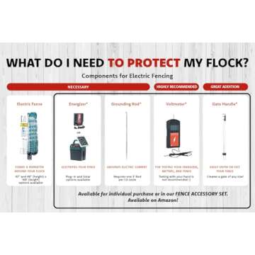 RentACoop Poultry Netting Electric Fence - Electric Poultry Enclosure for Chickens, Ducks, Turkeys -...