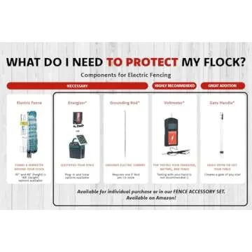 RentACoop Poultry Netting Electric Fence - Electric Poultry Enclosure for Chickens, Ducks, Turkeys -...