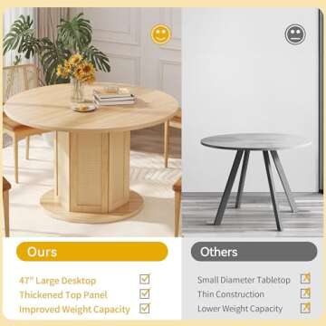 DWVO Round Dining Table for 4-6 People, 47 Inch Farmhouse Kitchen Table with Rattan Circular Base, Wooden Dinner Table for Dining Room Family Gathering, Oak