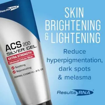 Results RNA - ACS 200 Silver-Glutathione Gel – Advanced Cellular Colloidal Silver Gel for Wound Care & Superior Dermal Healing. Clinically Proven. Recommended by Doctors Worldwide (2 oz)