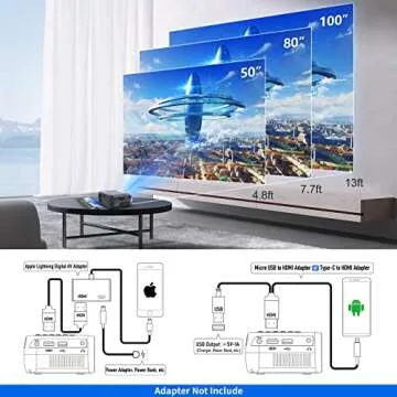 Mini Projector for iphone, Woohug Mini Portable Projector, Movie Projector for Outdoor Use, Small Home Theater Projector Full HD 1080P Supported Projector Compatible with HDMI, USB