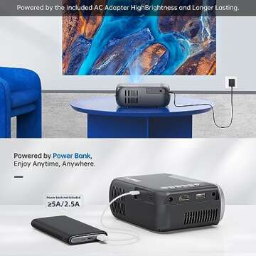 Mini Projector for iphone, Woohug Mini Portable Projector, Movie Projector for Outdoor Use, Small Home Theater Projector Full HD 1080P Supported Projector Compatible with HDMI, USB
