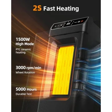 1500W Electric Space Heater with Remote & Safety Features