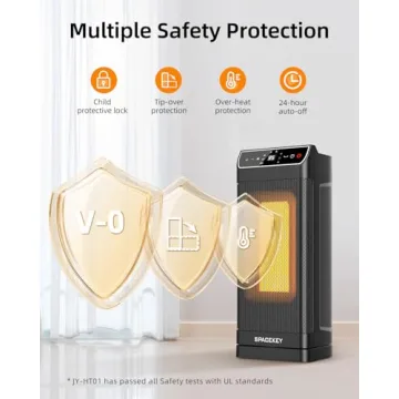 1500W Electric Space Heater with Remote & Safety Features