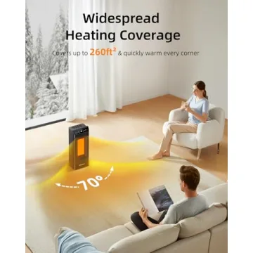 1500W Electric Space Heater with Remote & Safety Features