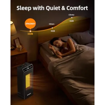 1500W Electric Space Heater with Remote & Safety Features