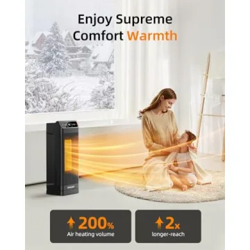 1500W Electric Space Heater with Remote & Safety Features