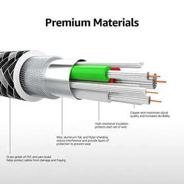 AmazonBasics Nylon Braided Lightning Cable for iPhone