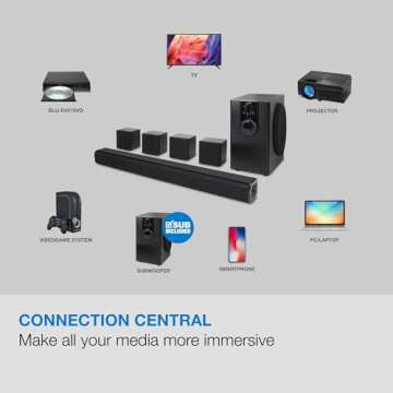 iLive 5.1 Home Theater System with Bluetooth, 6 Surround Speakers, Wall Mountable, Includes Remote, Black (IHTB159B)