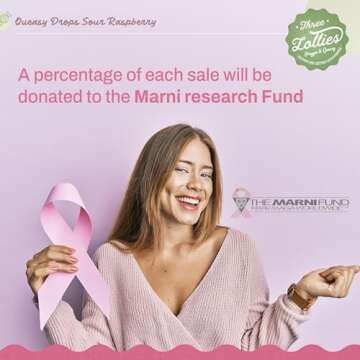 Queasy Drops: Natural Nausea Relief & Support Breast Cancer Awareness