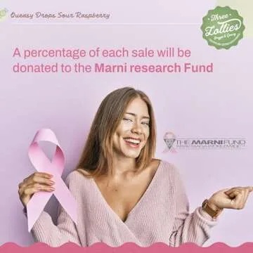 Queasy Drops: Natural Nausea Relief & Support Breast Cancer Awareness