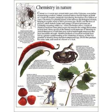 Eyewitness: Chemistry