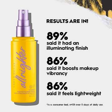 Urban Decay All Nighter Vitamin C Hydrating Makeup Setting Spray for Face (Full Size), Transfer-Resistant, Waterproof, 16 HR Wear, Vitamin C & Cactus Flower Water, Illuminated Finish - 4 fl oz